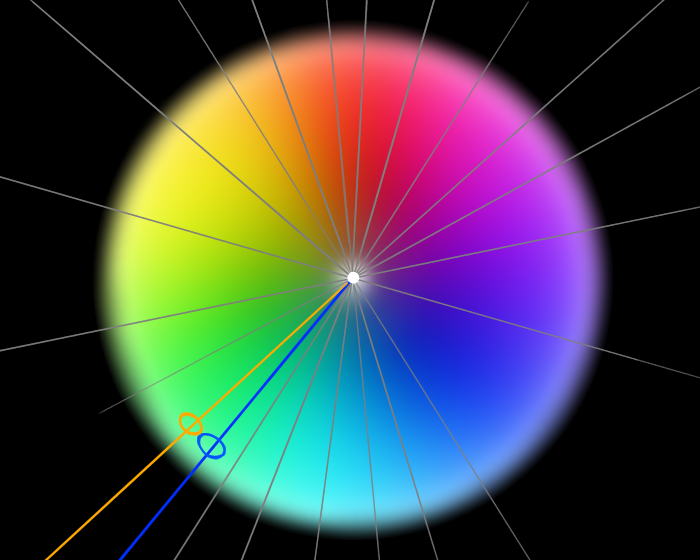 色のついた円が黒地に描かれている。中心より白から黒へ向かうグラデーション。その中心より放射線状に無数の線。うち2本に色がついており、それぞれオレンジと青。これらの軸には、それぞれこれを通るような小さな楕円が描かれている。